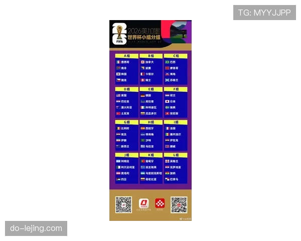 2026世界杯48支球队分组规则是什么