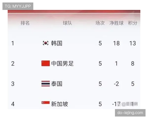 阿尔及利亚冲击2026世界杯：赛程前景与出线形势分析