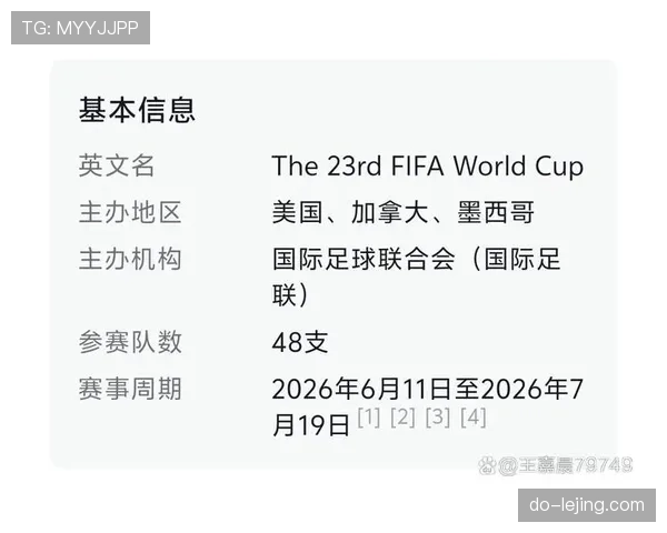 2026世界杯三国联合举办对商业赞助影响有多大