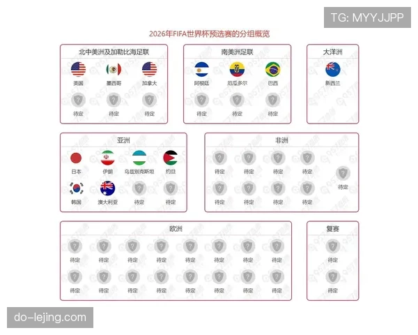 2026世界杯最容易出线的小组是哪一个 2026世界杯最容易出线的小组是哪一个